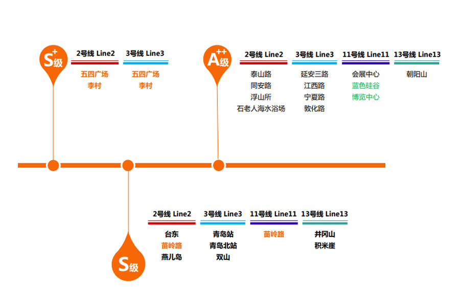 Z6尊龙·凯时(官网)人生就是博!